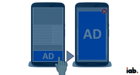 IAB mobile adhesion banner
