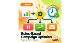 Rules-Based Campaign Optimizer plugin for Revive Adserver